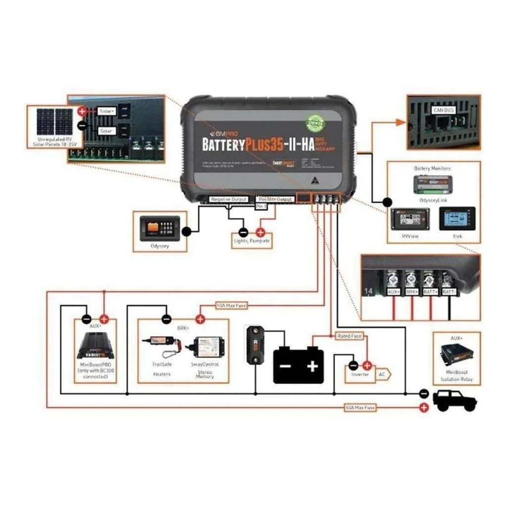 BMPRO BP35GAUHA Battery Plus 35 Power Management System Retail - Image 3